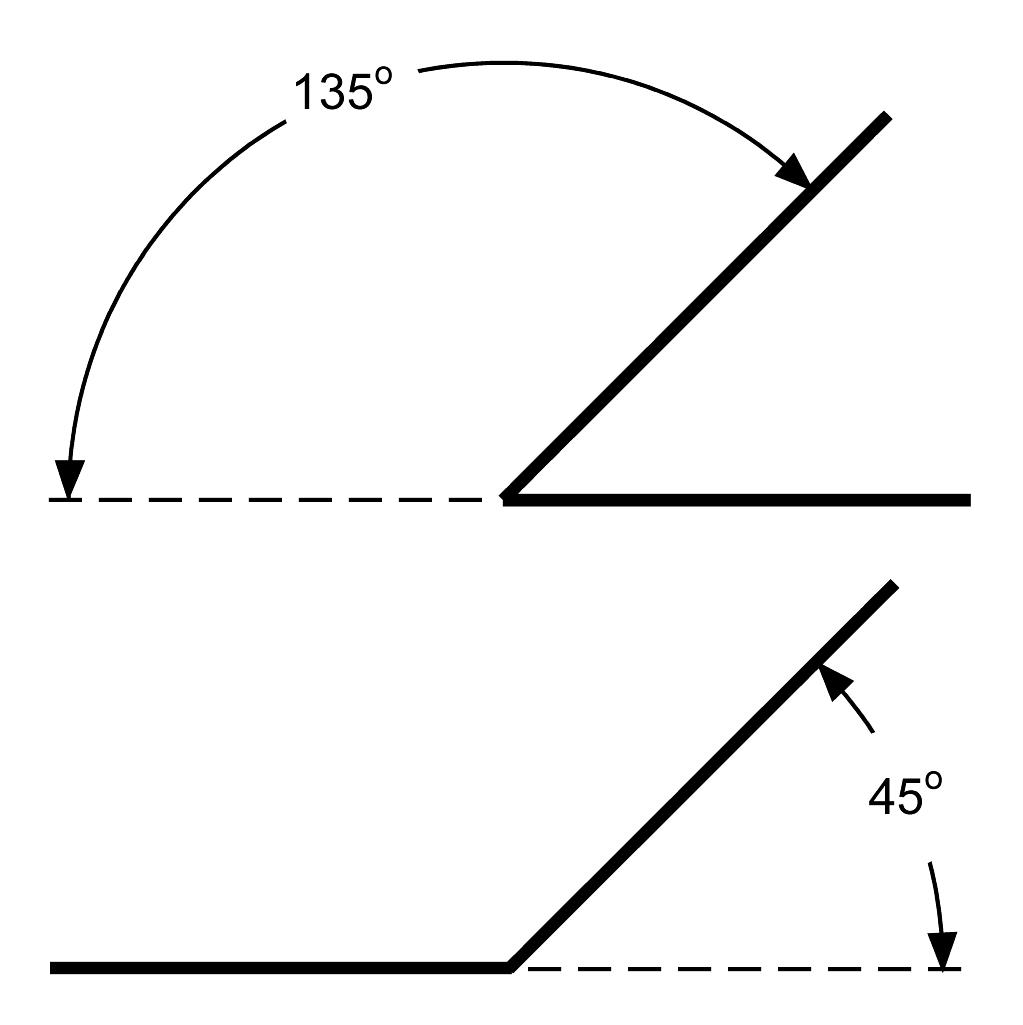 Oct Angles