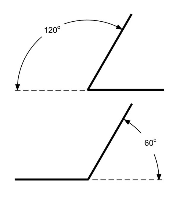 The Tri/Hex system